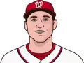 Ryan Zimmerman
