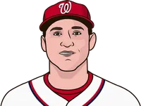 ryan zimmerman stats in his last season
