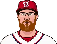sean doolittle career world series stats