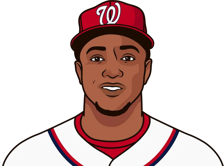 Illustration of Victor Robles wearing the Washington Nationals uniform