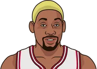 What were the most rebounds in a game with the Bulls by Dennis Rodman?