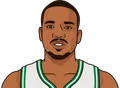 Avery Bradley