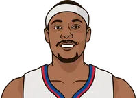 paul pierce stats with the clippers