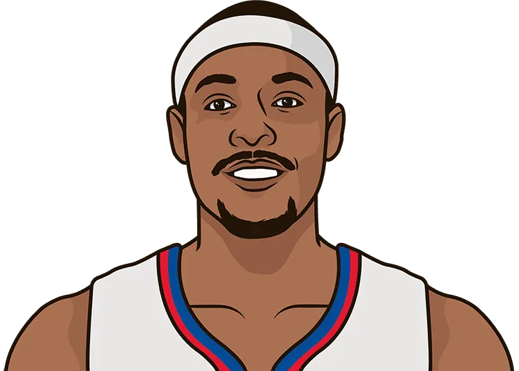 paul pierce stats in the 2017 playoffs