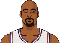 Which NBA player has the most seasons with at least 2,000 points?