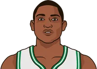 Celtics record in the last 11 games