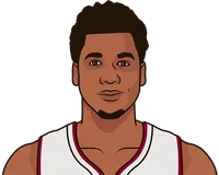 Hassan Whiteside BPG in the last 6 games