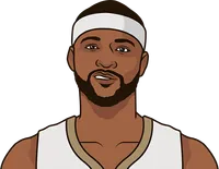 DeMarcus Cousins turnovers per game this season