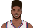 Nerlens Noel