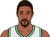 What are Bill Russell's most rebounds in a game?