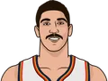 Enes Kanter Freedom