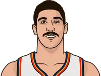 enes kanter career high vs memphis