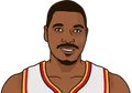 Hakeem Olajuwon