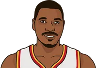 Who was the last player with a quadruple-double in a game?