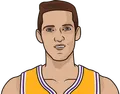 Jerry West