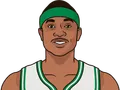 Isaiah Thomas