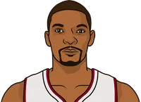 chris bosh heat stats vs toronto stats