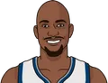 Kevin Garnett