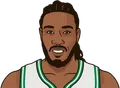 Jae Crowder