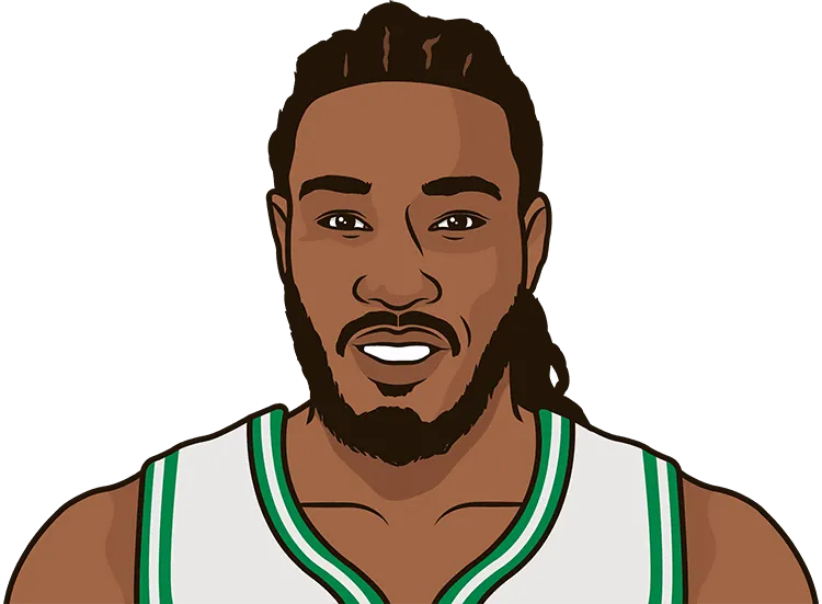2014-15 Boston Celtics