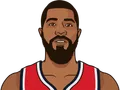 Markieff Morris