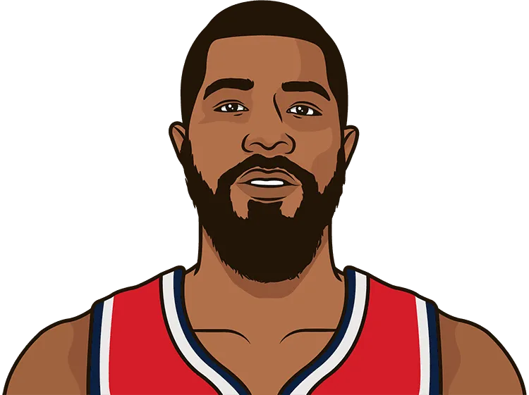markieff morris most rebounds in a game