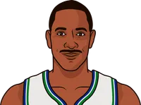 alex english stats with the mavericks