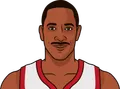 Alex English