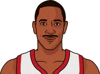 alex english rookie season stats