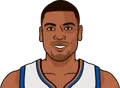 Allan Houston
