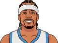 Allen Iverson