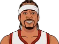Allen Iverson
