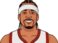 most ppg season of the bench in history