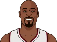 players with 40 points and 90% field goal percentage in a nba game