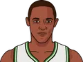 Alvin Robertson