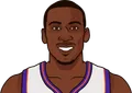 Amar'e Stoudemire