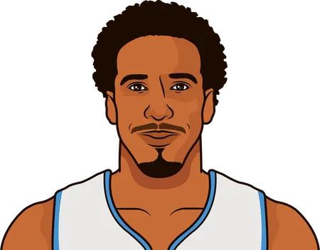 andre miller points off the bench all-time