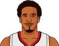 Andre Miller