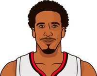 andre miller most rebounds in a game