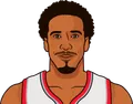Andre Miller