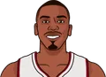 Anfernee Hardaway