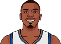 Anfernee Hardaway
