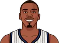 Anfernee Hardaway