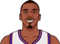Anfernee Hardaway