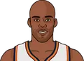 Antawn Jamison