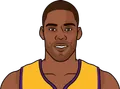 Antawn Jamison