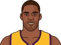 antawn jamison stats with the lakers