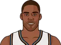 Antawn Jamison