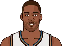 top 10 points scored by a wizard during the 2000s