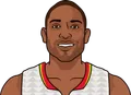 Al Horford